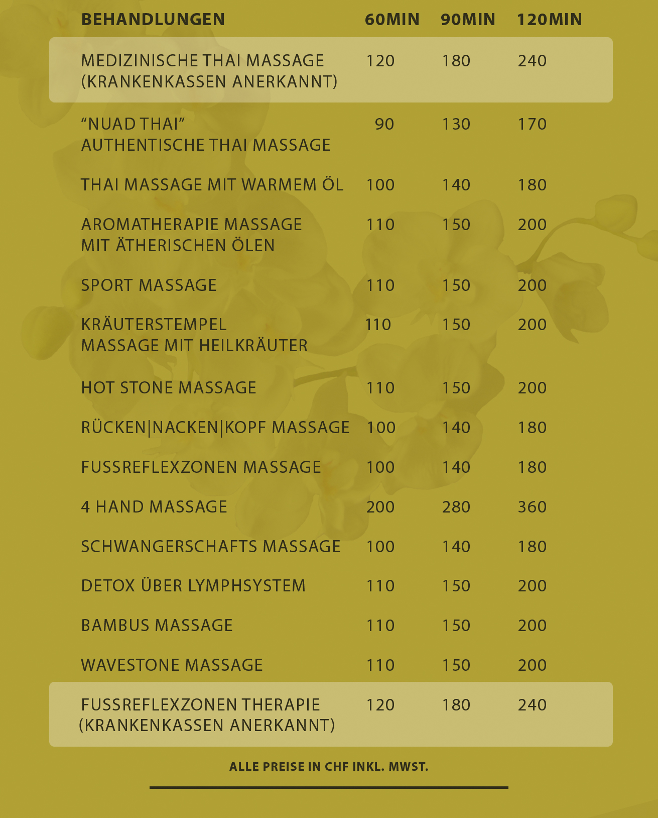 Preisliste Thai Massage Biel